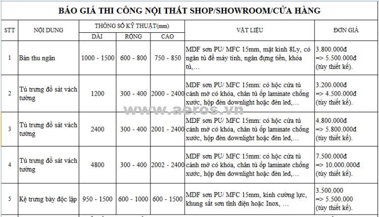 Bảng báo giá